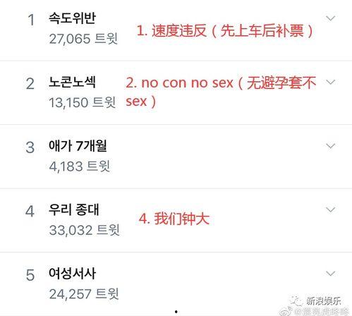 各地吃瓜新闻最新消息视频,最新热点事件视频回顾